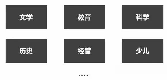 产品再好也没人理，如何抓住用户，你该变一变了？